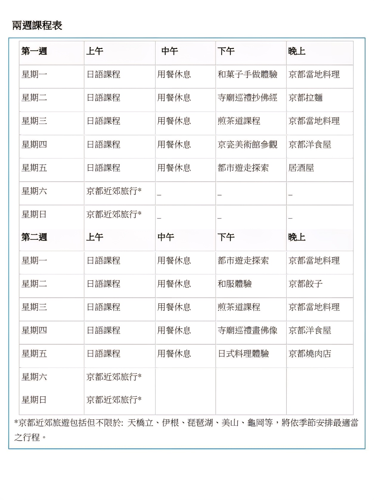課程表與費用